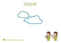 Cloud Flash Card Thumbnail