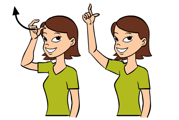 Sign Language Thumb And Index Finger