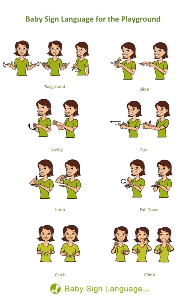 Simple Baby Sign Language Chart