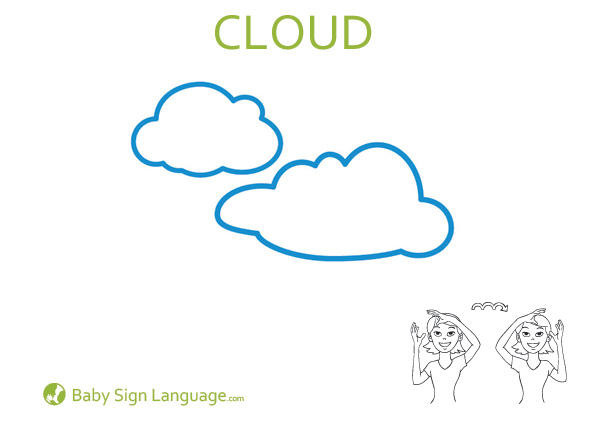 Cloud-Baby-Sign-Language Cloud Baby Sign Language Flash card