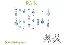 Rain Flash Card Rain Flash Card
