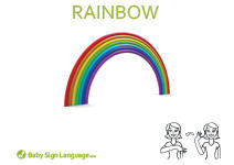 Rainbow Flash Card Rainbow Flash Card
