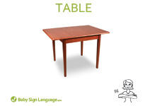 Table Flash Card