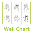 Baby Sign Language Chart