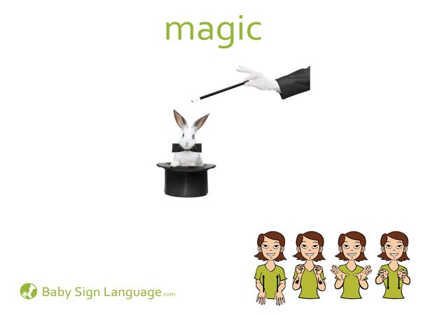 class diagram basics Magic