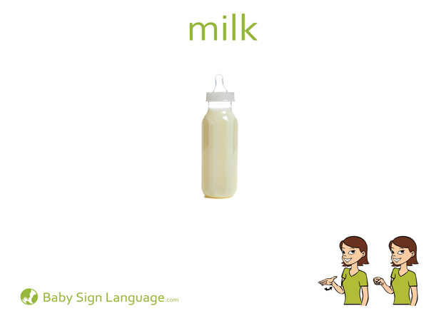 Baby Sign Language Alphabet Chart