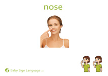 Nose Flash Card Thumbnail