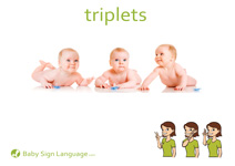 Triplets Flash Card Thumbnail