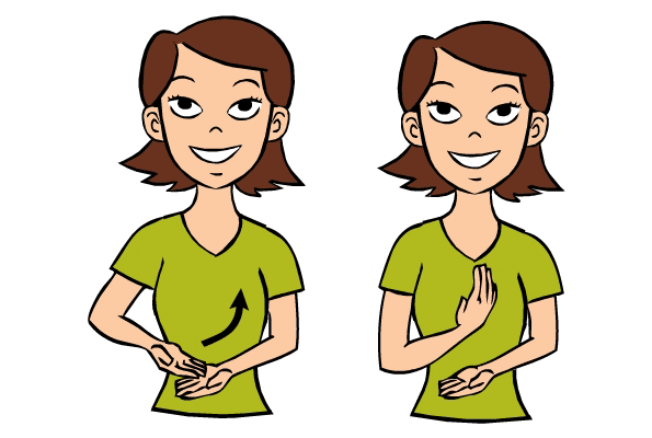 how to say nothing's new in sign language