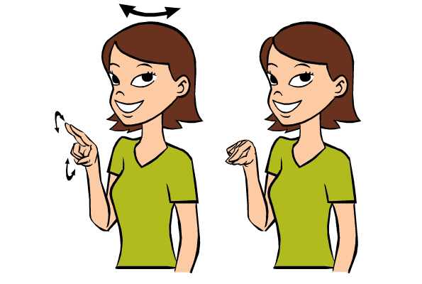do you say no in sign language