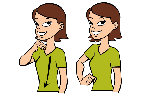 how to say how old are you in sign language