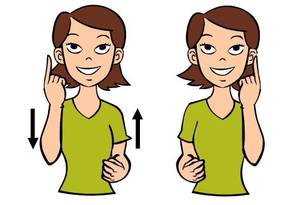 Popcorn in Baby Sign Language