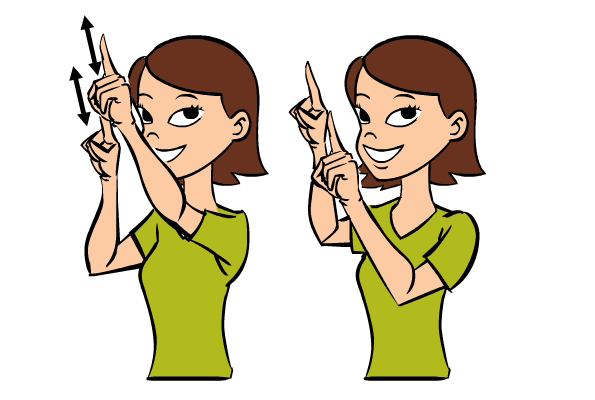 A Look At The Importance Of The Baby Sign Language