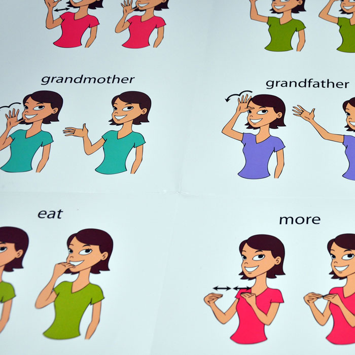 Basic American Sign Language Chart