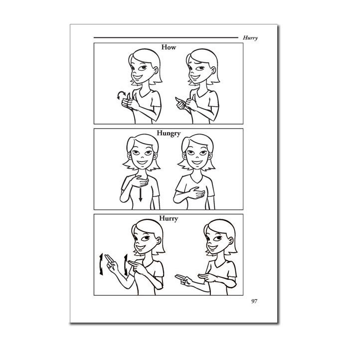 Sign Language Feelings Chart