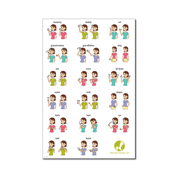 Toddler Sign Language Chart