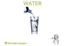 Water Flash Card Thumbnail
